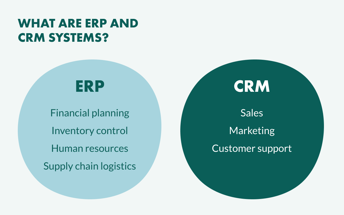 ERP and CRM