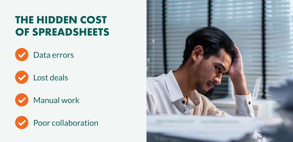Hidden cost of spreadsheets